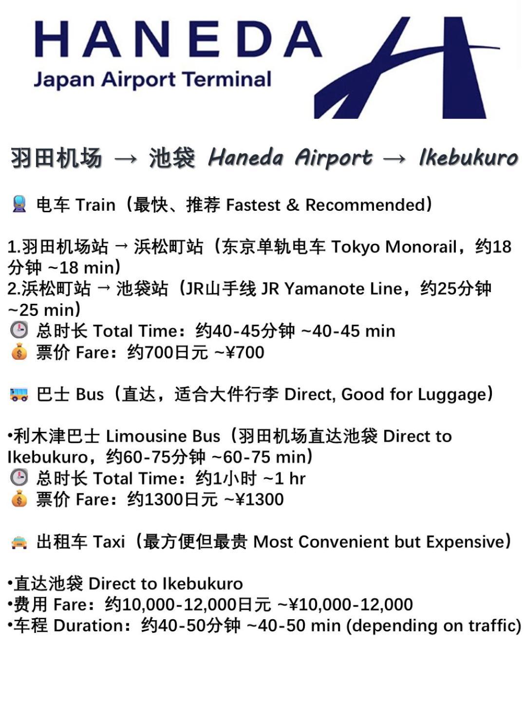 Apartment 桜の川22 New Mansion In Ikebukuro 303,yamamoto Line 8mins,donki Präfektur Tokio